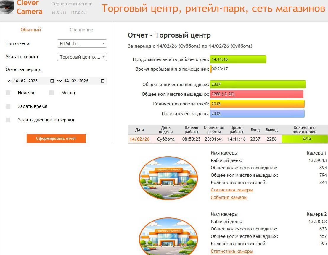 Пример отчета