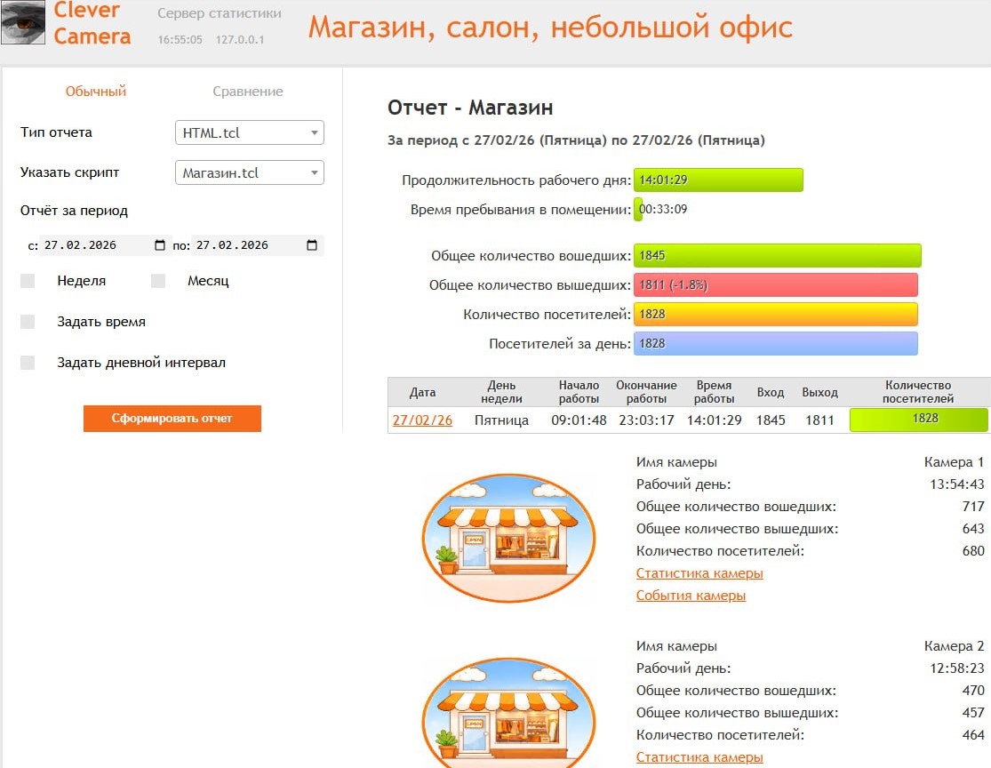 Пример отчета