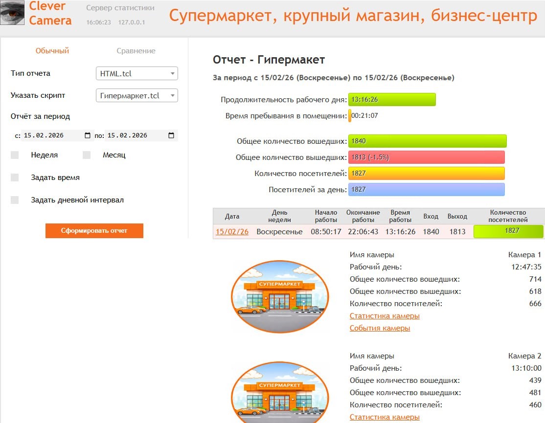 Пример отчета
